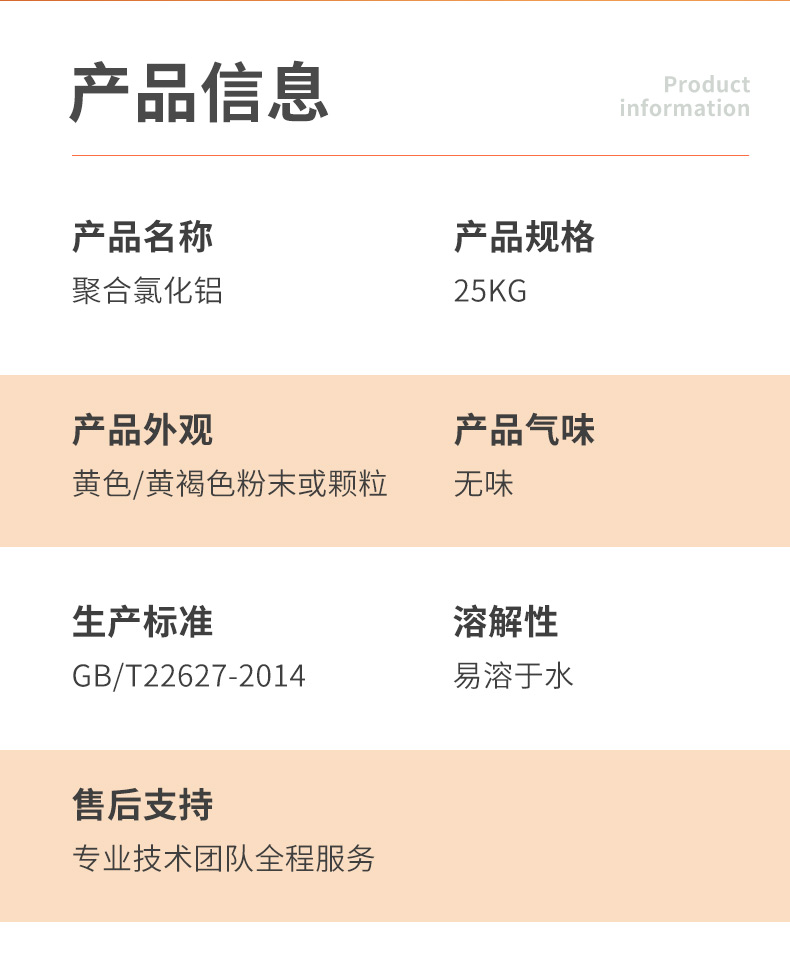 聚合氯化铝详情页 (5).jpg