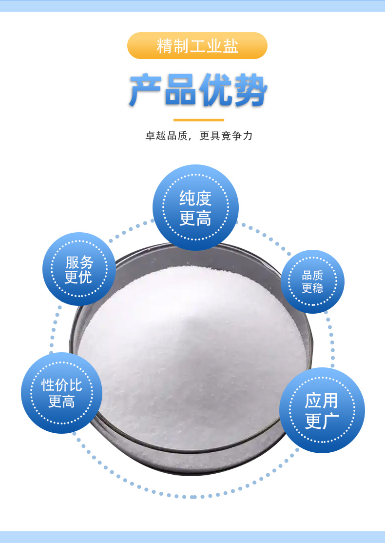 银珠工业盐详情页  3.jpg