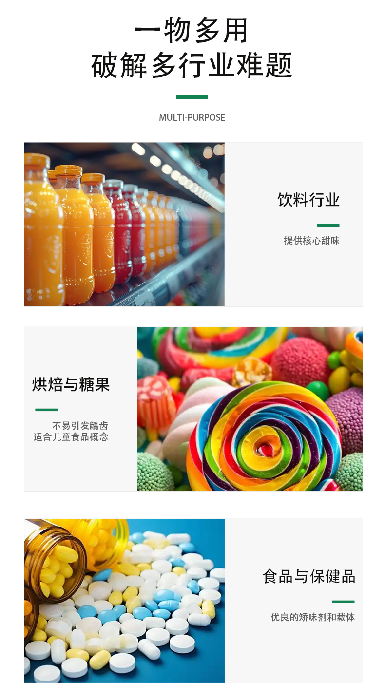 西王结晶果糖详情页 (5).jpg